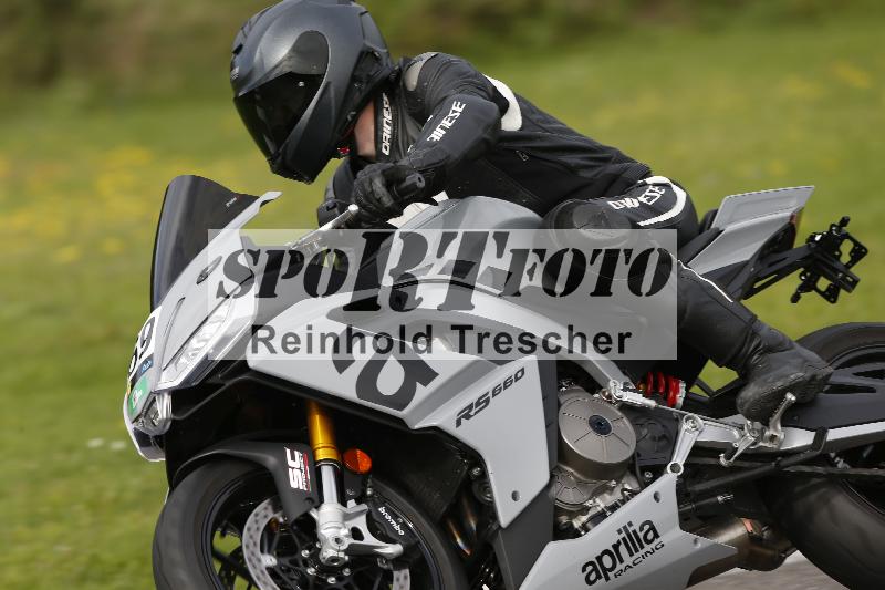 /53 16.09.2025 Track Day Domi Aegerter ADR/Gruppe gruen/69